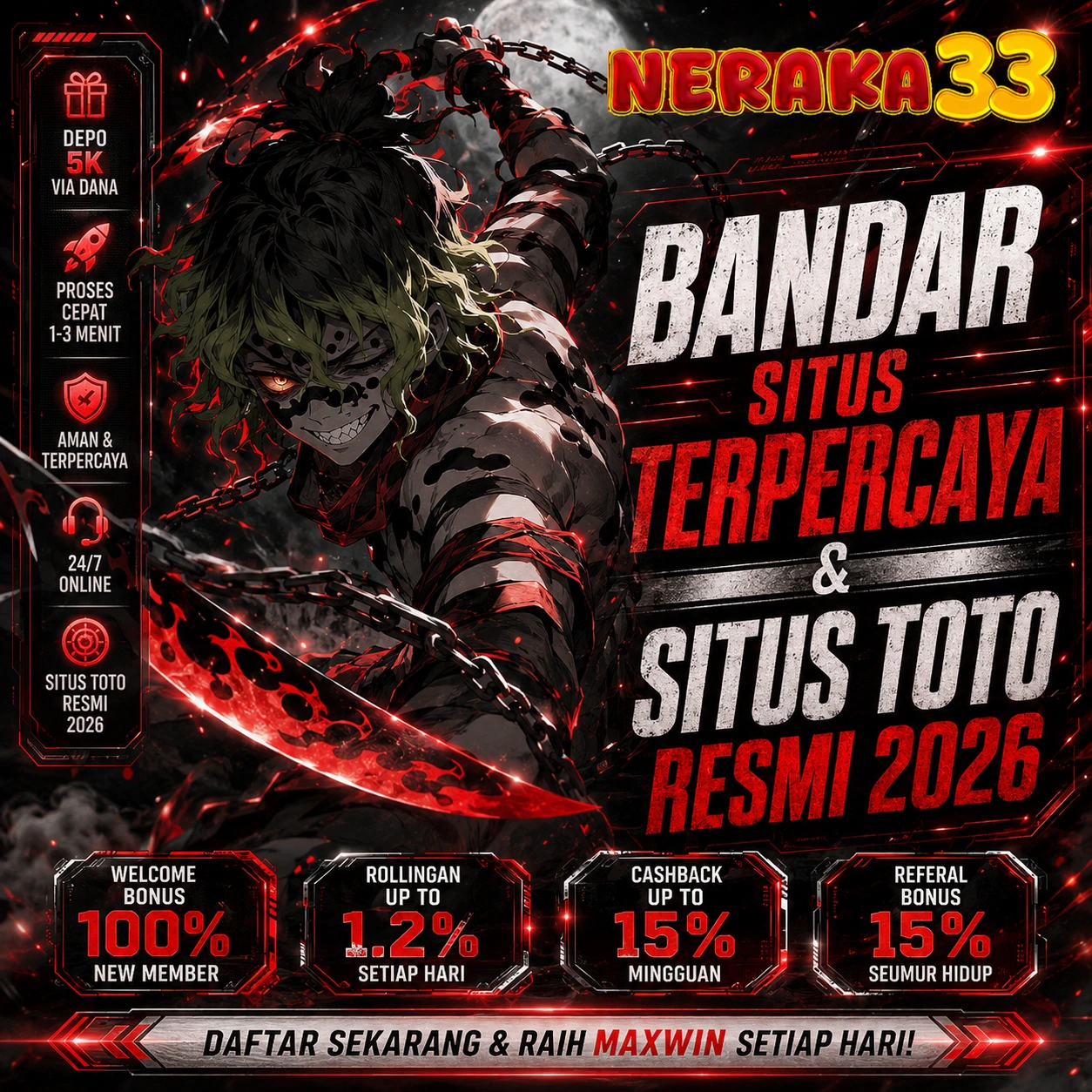NERAKA33